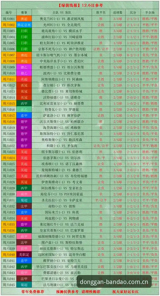 半岛综合体育平台最新动态：动感上场官方网站登录评测，从“找入口”到“沉浸看球”的距离只有三步